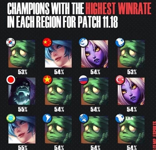 本場比賽勝 本場比賽勝