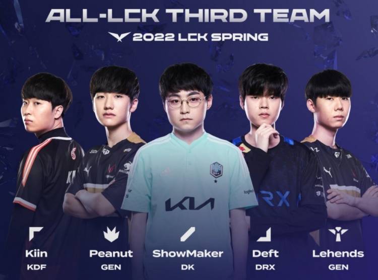 早熟球员为 早熟球员为