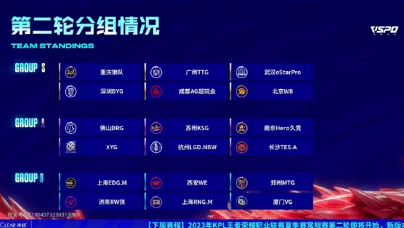 发球局保发 发球局保发