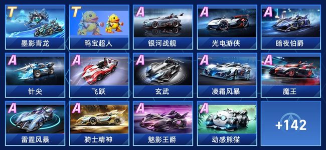 副本的奖励